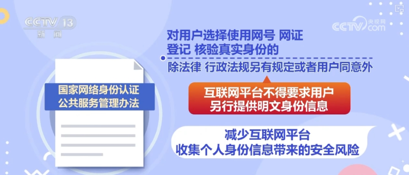 “網(wǎng)號+網(wǎng)證”給你的身份信息“加密”！怎么申領(lǐng)？一文梳理